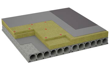 considerations of Middleton Quernhow flat roofing insulation